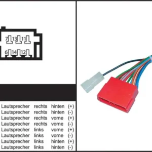 ISO-adapter, Jeep Cherokee