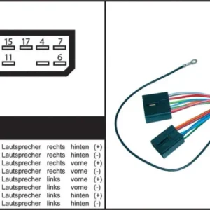 ISO-adapter, Mitsubishi