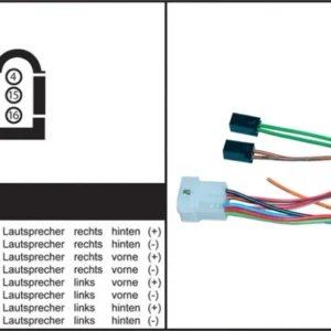 ISO-adapter, Volvo 2er,3er,4er