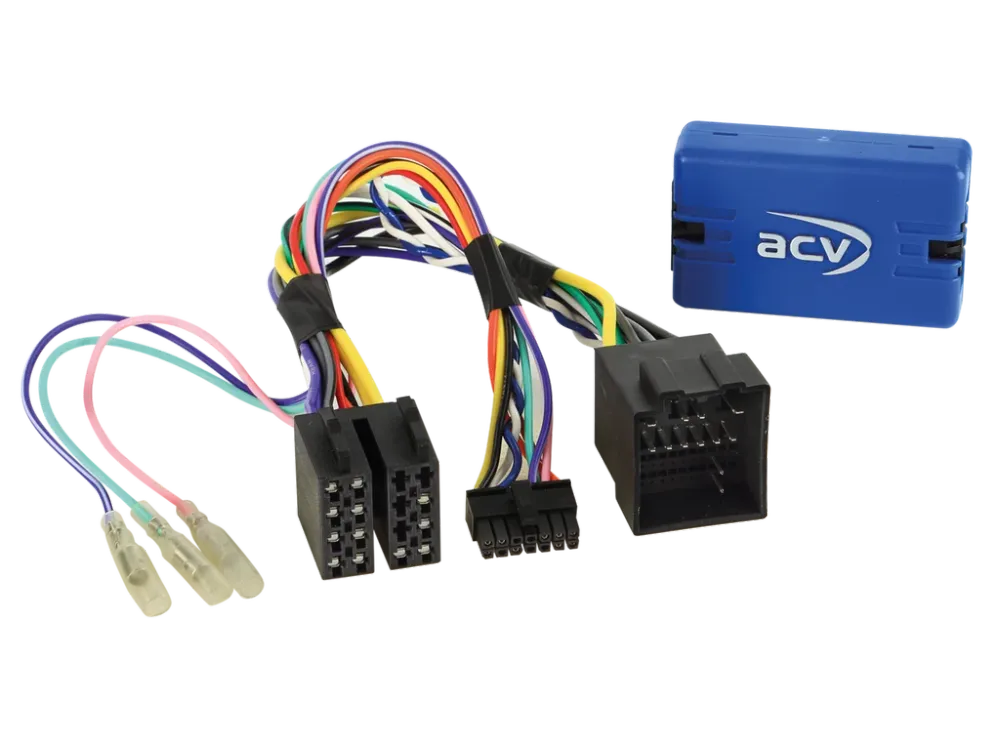 Rattadapter Ford