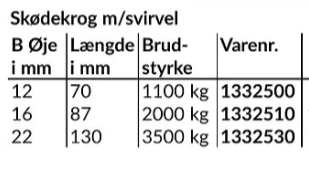1852, Lap krok med svivel, 130 mm, Rustfritt stål AISI 316, Bruddstyrke 3500 kg