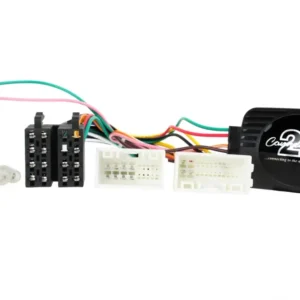 CTSHY005.2 Interface Hyundai