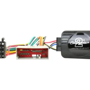 21CTSFO012.2 Interface Ford