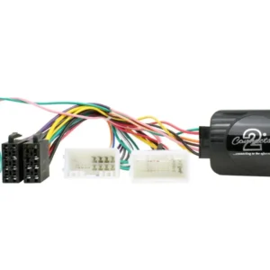 21CTSHY008.2 Interface Hyundai og Kia