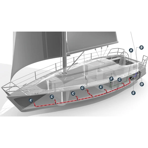 Webasto, Air Top 55 Evo luftfordelingssett 4 kabiner, 902400